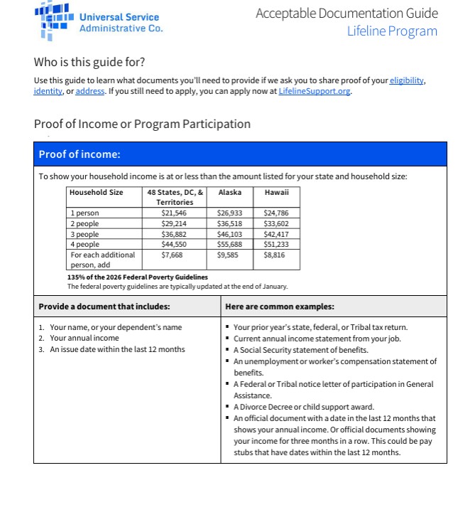Acceptable Documentation Guide